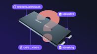 ildtexten visar ett batteri med flera specifikationer markerade: - Upp till 100 000 laddningar - 5 minuters laddningstid - Kapacitet på 400 Wh/kg - Temperaturtålighet från -30°C till +100°C.
