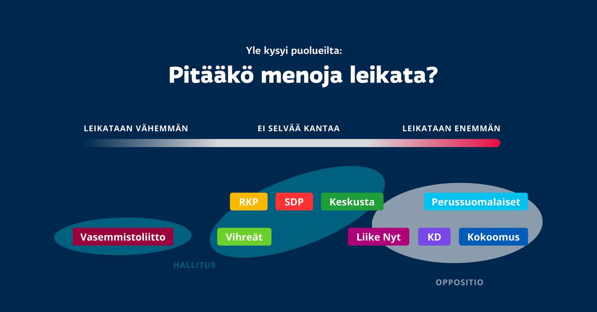 yle.fi