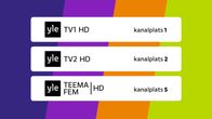 Plansch där man ser HD-kanalernas kanalplatser. Yle TV1 kanalplats 1, Yle TV2 kanalplats 2, Yle Teema & Fem kanalplats 5.