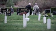 Islamilainen hautausmaa. Honkanummen hautausmaa.