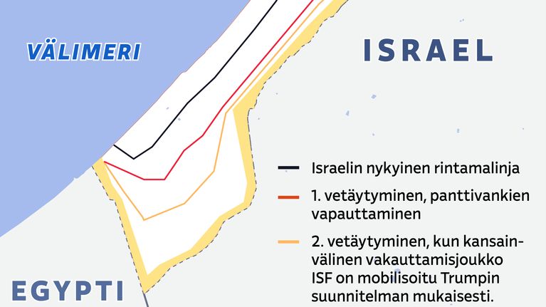 Kartta Gazan rauhansuunnitelmasta 30.9.2025.