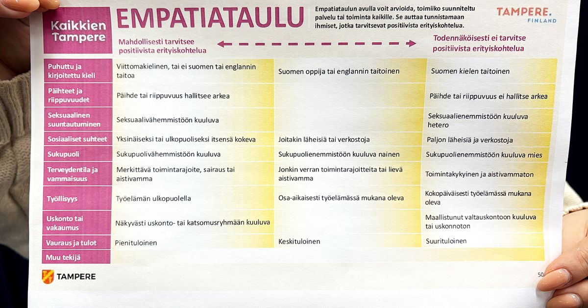 yle.fi