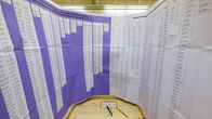 Äänestyskoppi sisäpuolelta, jota ympäröi iso laidasta laitaan ulottuva äänestettävien lista.