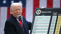 Trump esittelee taulua, jossa näkyy eri maille asetettuja tulliprosentteja.