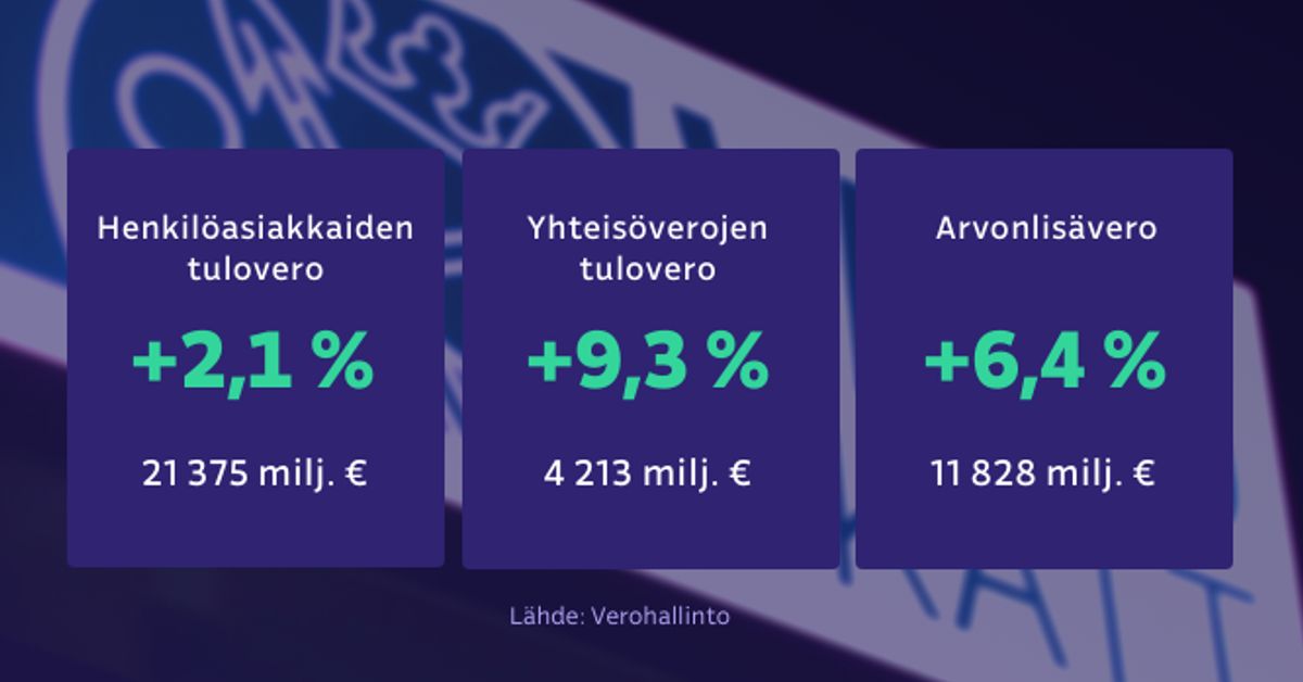 yle.fi