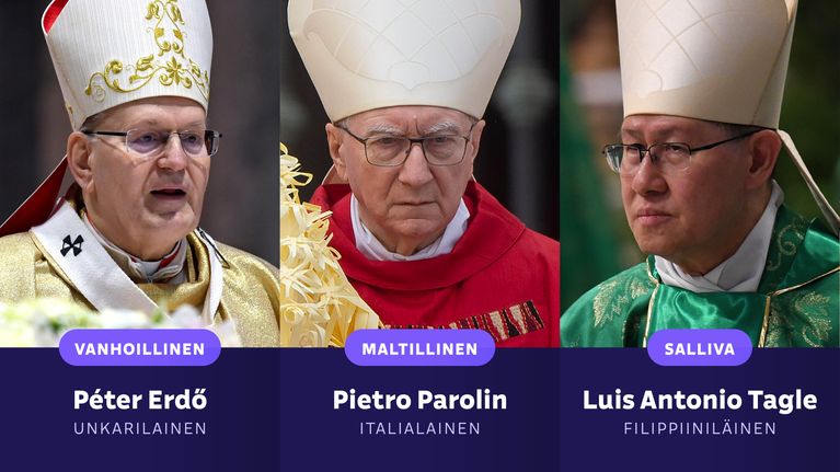 Kolme mahdollista paaviehdokasta: Péter Erdő, Pietro Parolin ja Luis Antonio Tagle.