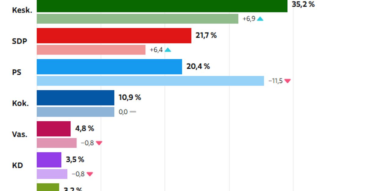 analyysi-mannerlaatat-j-risev-t-pohjois-satakunnassa