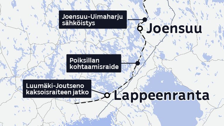 Kartta näyttää karjalan radan liikennehankkeet tulevina vuosina.