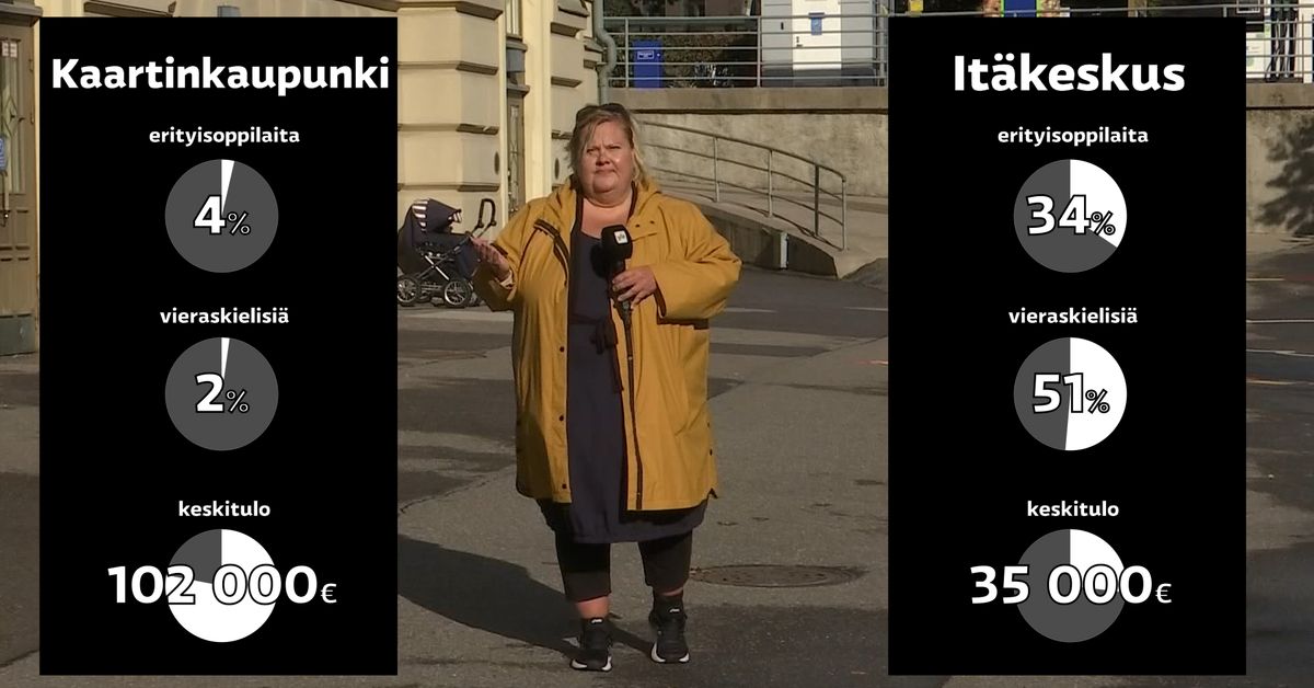 yle.fi