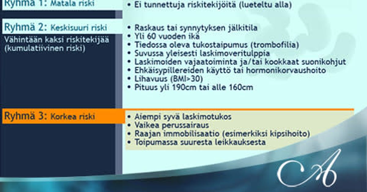 Lentomatkailijan veritulppa | Akuutti | Yle