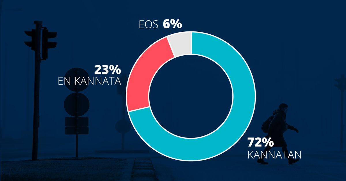 yle.fi