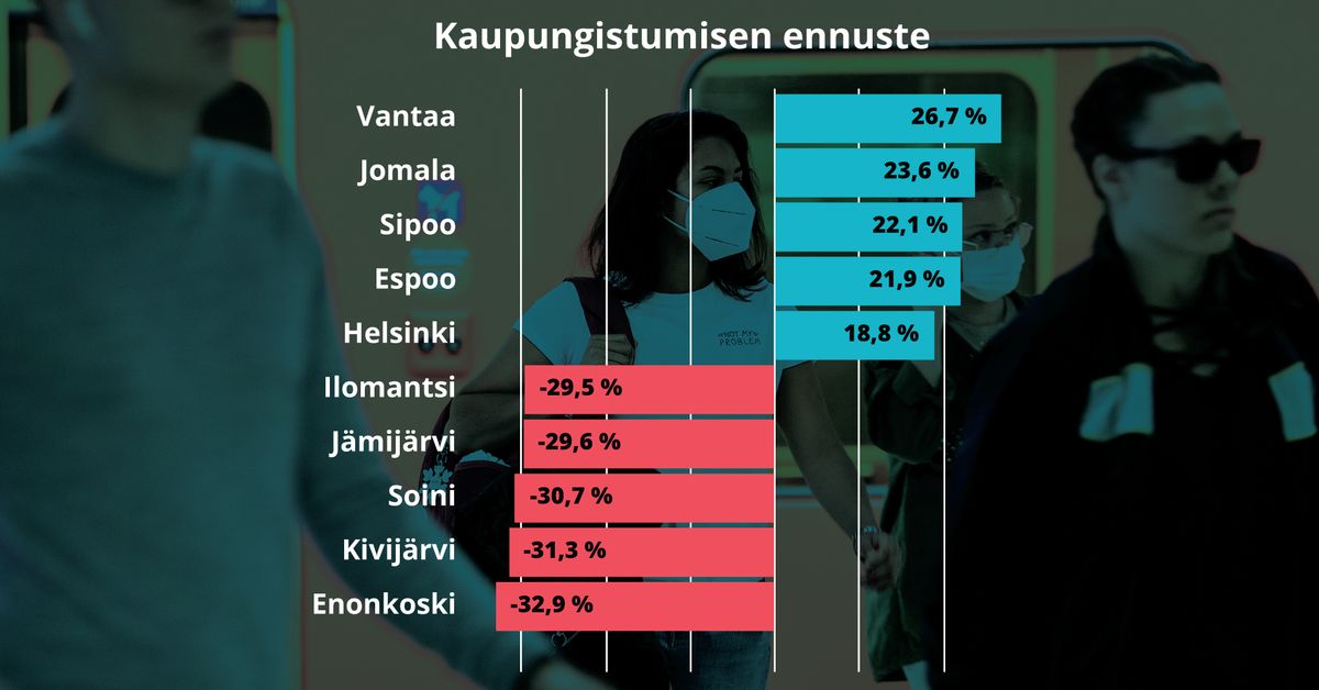yle.fi