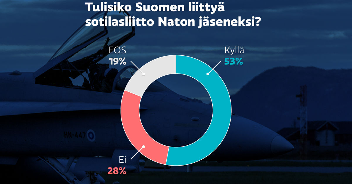 yle.fi