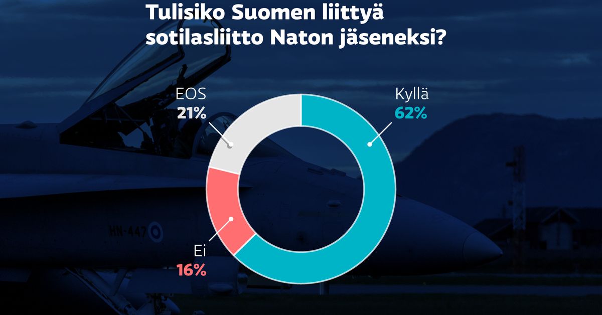 yle.fi