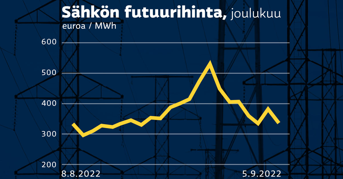 yle.fi