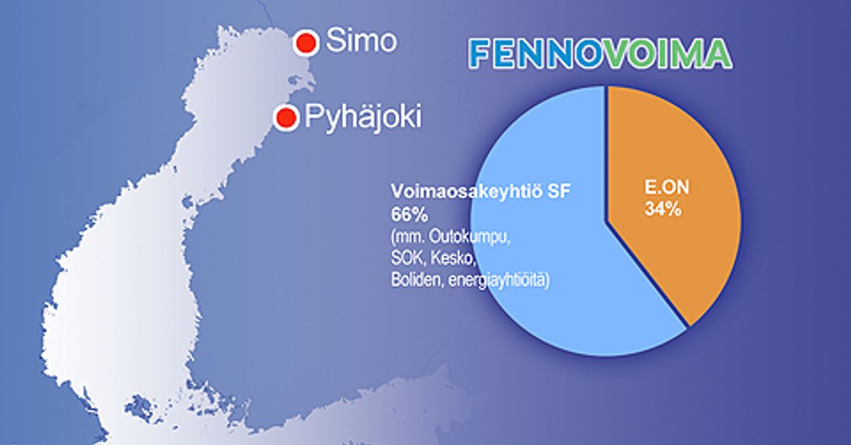 yle.fi