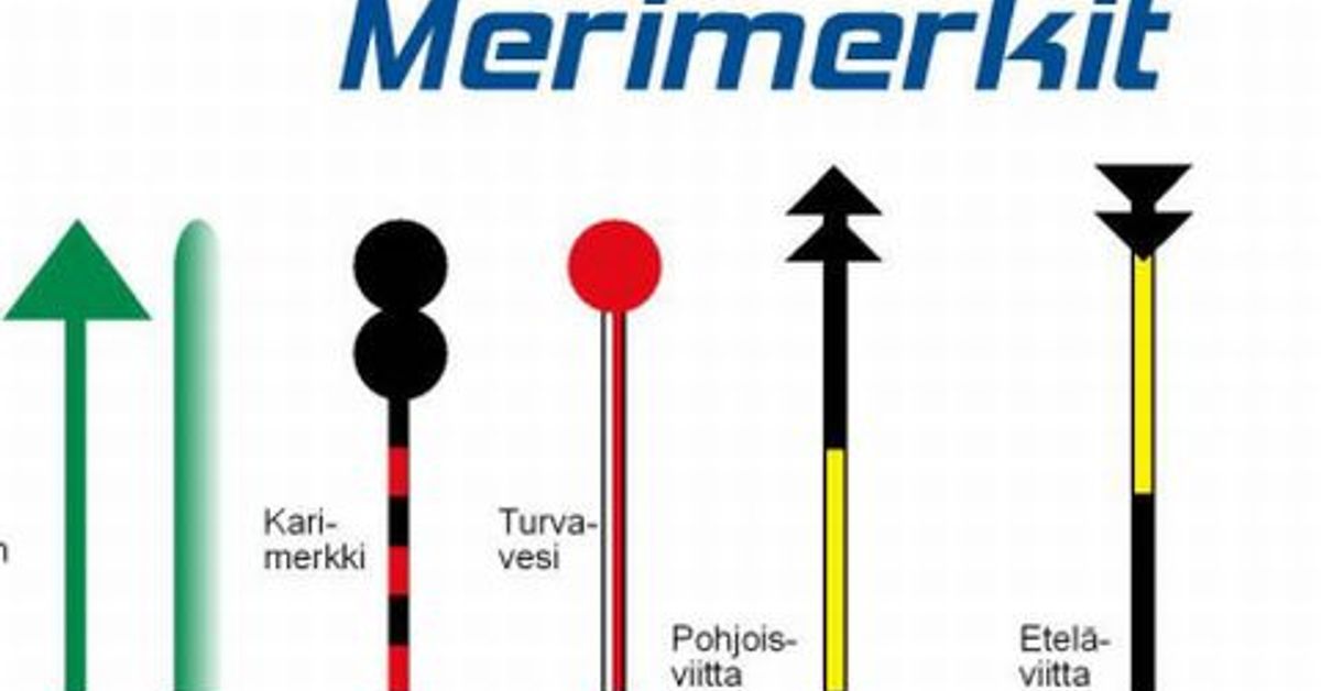 Merimerkit saatu jälleen kuntoon talven jäljiltä | Yle
