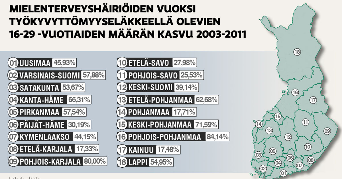 yle.fi