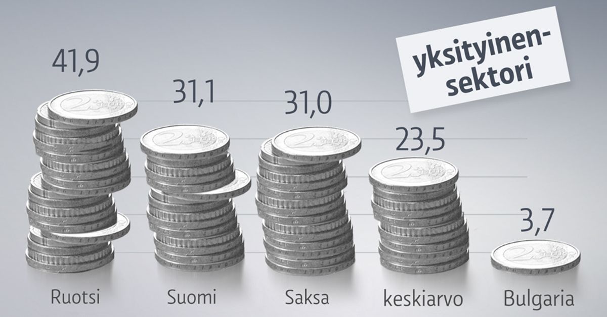 yle.fi