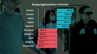 Yhdistetty grafiikka ja valokuva.