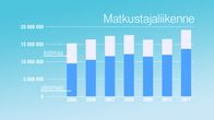 Taulukko.