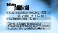 Grafiikka
