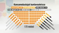 Grafiikka