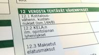Yksityiskohta veroilmoituksesta.