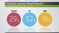 Grafiikka.