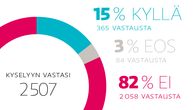 Pitäisikö Mohammed lisätä suomalaiseen nimipäiväkalenteriin?