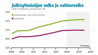 Grafiikkaa