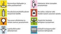 Yk:n vuosituhattavoitteet -grafiikka.