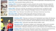 Talvivaaran aikajana.