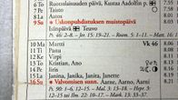 Almanakka on täynnä hyviä nimiä lapsille, mutta nimiä valitaan myös nimipäiväkalenterin ulkopuolelta.