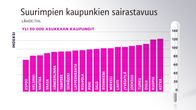 Grafiikka.