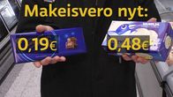 Grafiikka makeisverosta.