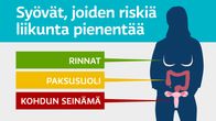 Grafiikka