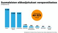 Grafiikka