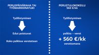 Grafiikka