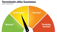 grafiikka
