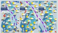 Weather 