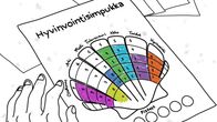 hyvinvointisimpukka lumoava