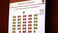 Kuopion kaupunginvaltuusto äänesti Fennovoiman ydinvoimalahankkeesta irtautumisesta