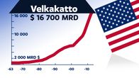 infografiikka