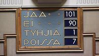 Eduskunnan äänestystaulu.