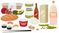 Ruokatrendit