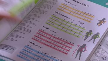 Med tidningens måttabell kontrollerar du dina egna mått