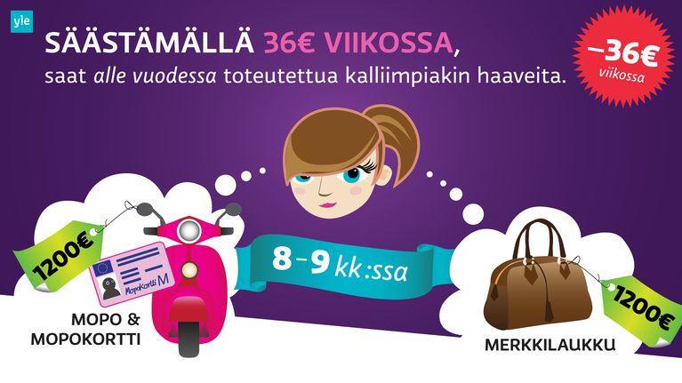 Teinin taloustaito | Oppiminen | Yle