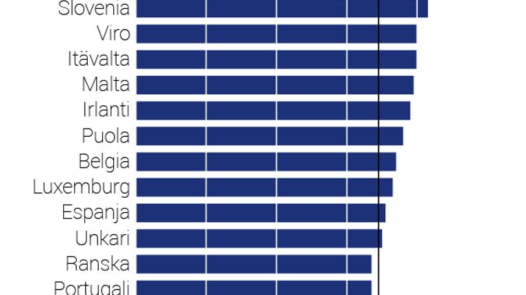 Eurooppa-kirje: Lontoon-kirjeenvaihtaja hilpeänä, koska brittikomedian ...