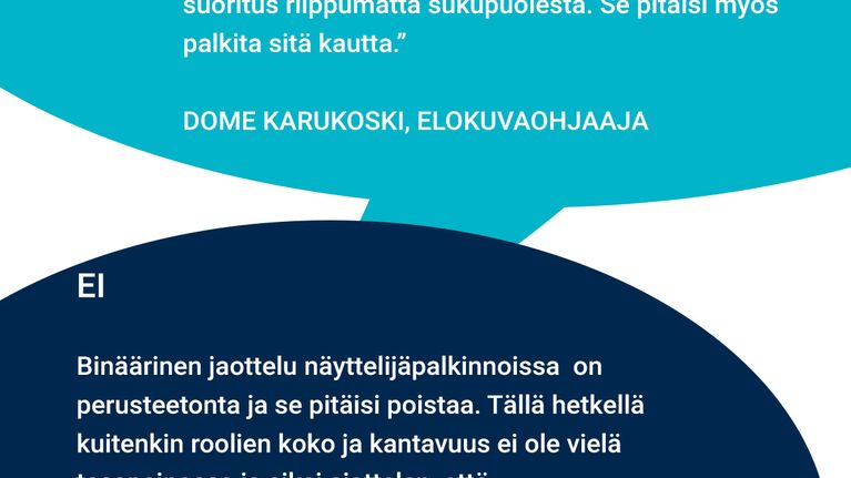 Elokuvantekijöiden mielipiteitä siitä että pitäisikö luopua mies- ja naisnäyttelijöiden erottelusta.